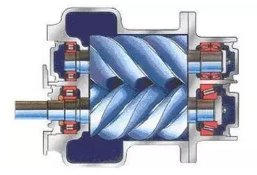 布里斯托和你一起重溫雙螺桿空壓機(jī)的工作原理